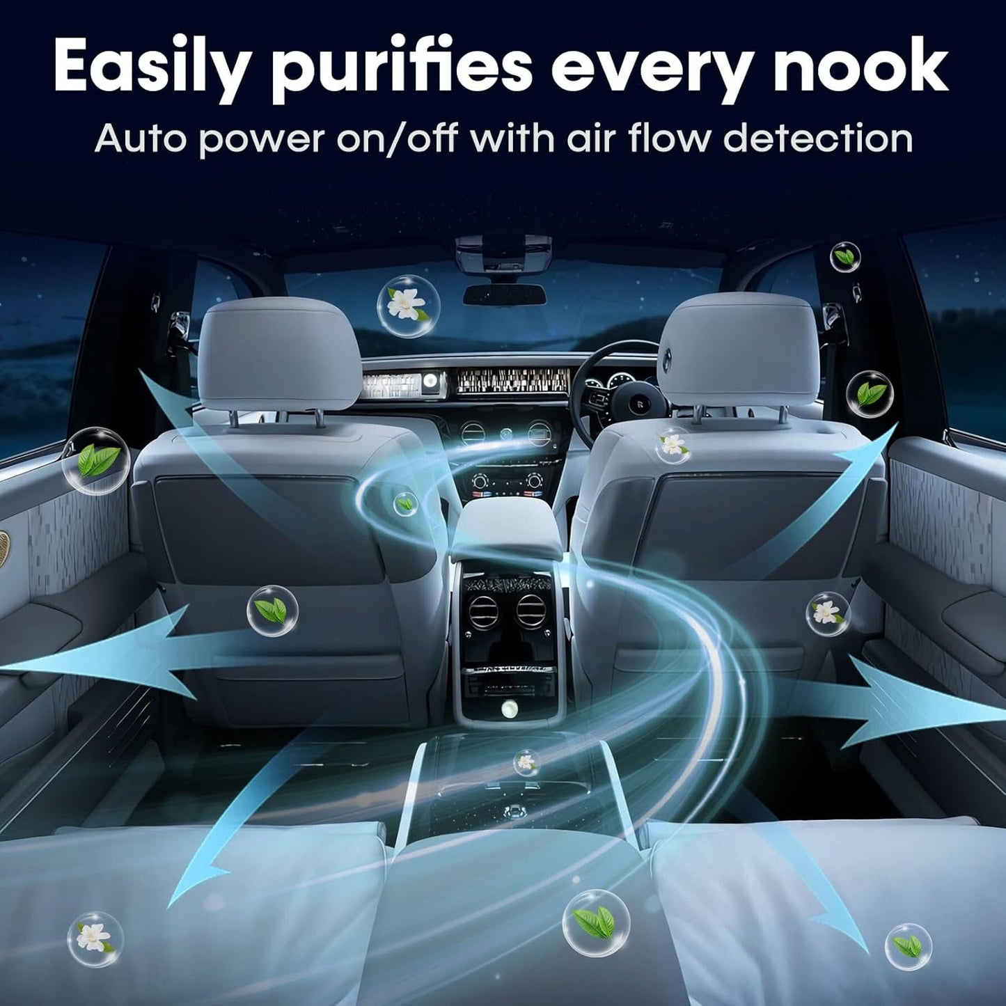 Smart Car Air Purifier Ionizer